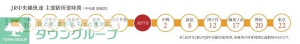 その他(路線図)