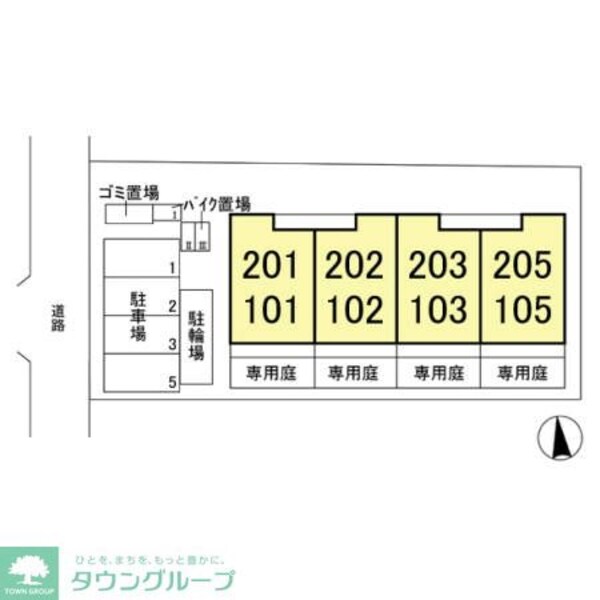 その他(★お問い合わせはタウンハウジングまで★)