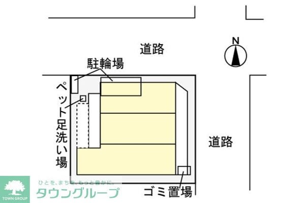 共有部分
