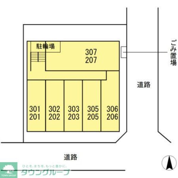 共有部分