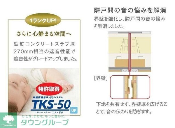 その他(★お部屋探しは株式会社タウンハウジング東京まで★)