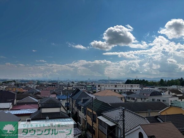 眺望(展望)