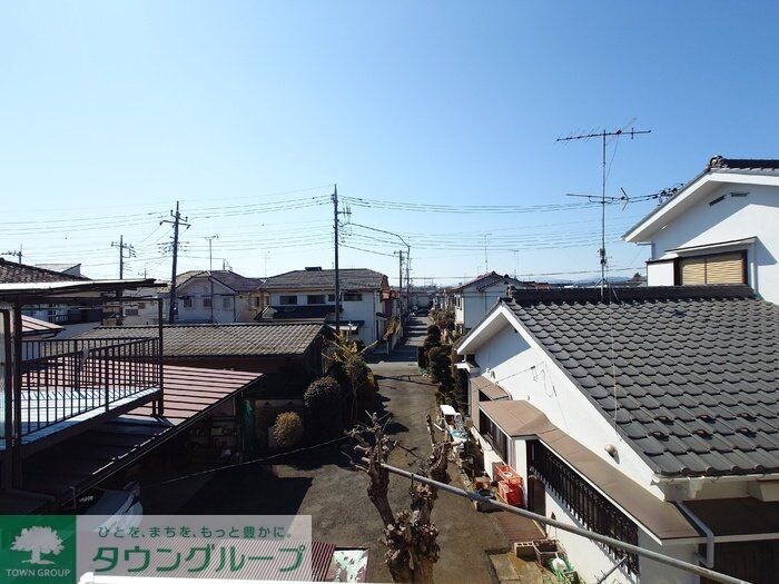 物件内観写真20　(眺望)