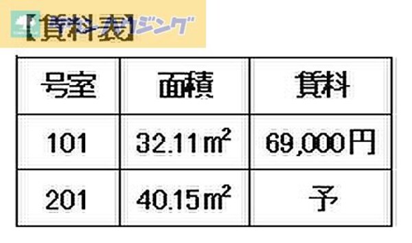 その他(お部屋探しは【タウンハウジング千葉店】にお任せ下さい♪)