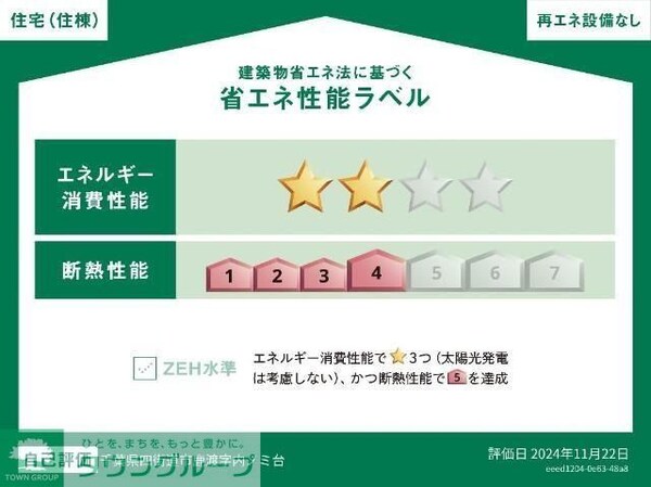 設備(お問合せは【タウンハウジング】まで！※現地待合わせ相談可！)