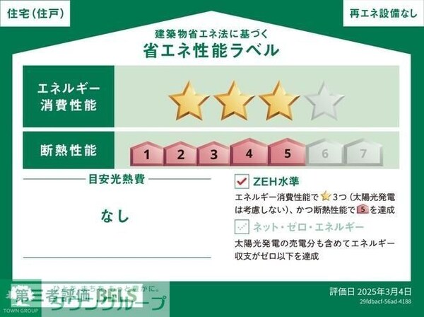 その他(お問合せはタウンハウジングまで！※現地待合わせ相談可能)