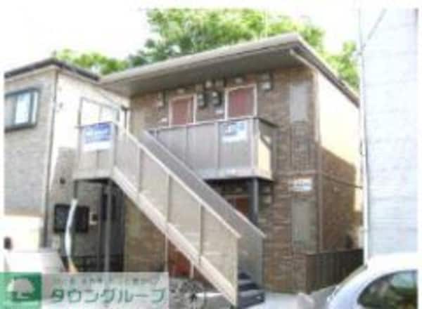 外観(眺望)