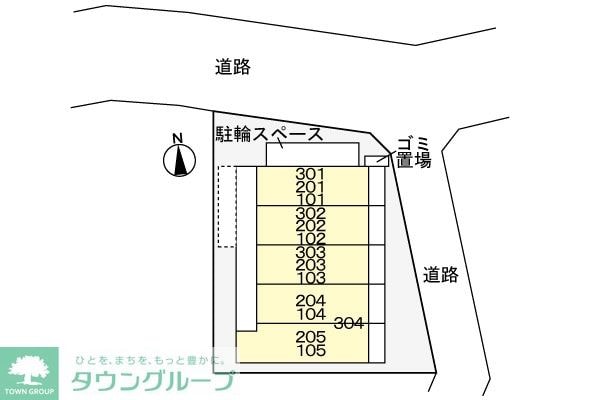 共有部分