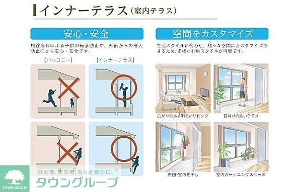 バルコニー(お問合せは【タウンハウジング】まで！※現地待合わせ相談可！)