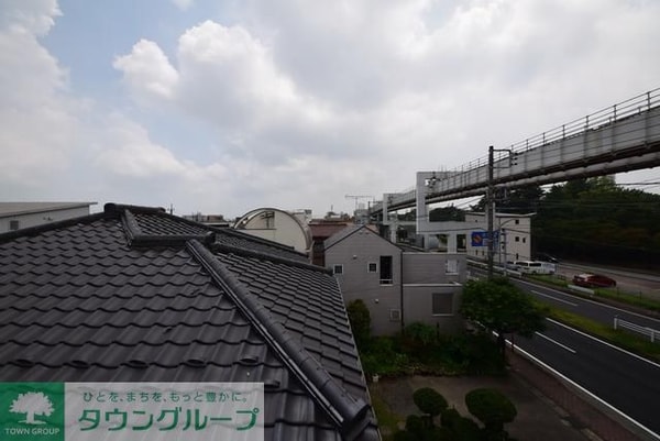 眺望