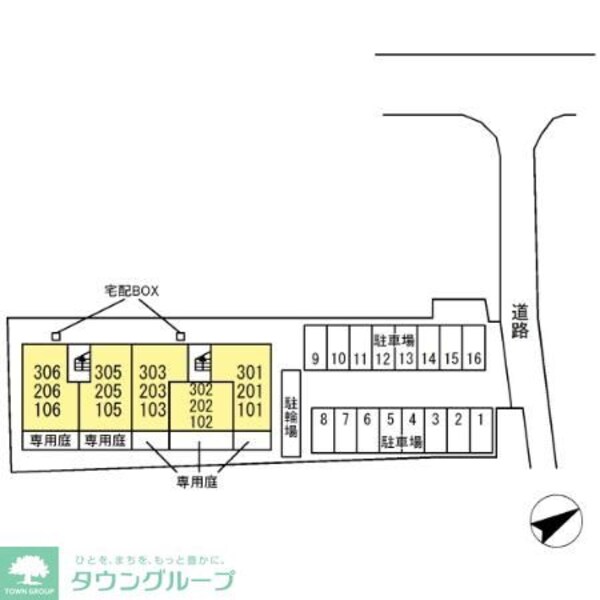 その他(お部屋探しは【タウンハウジング千葉店】にお任せ下さい♪)