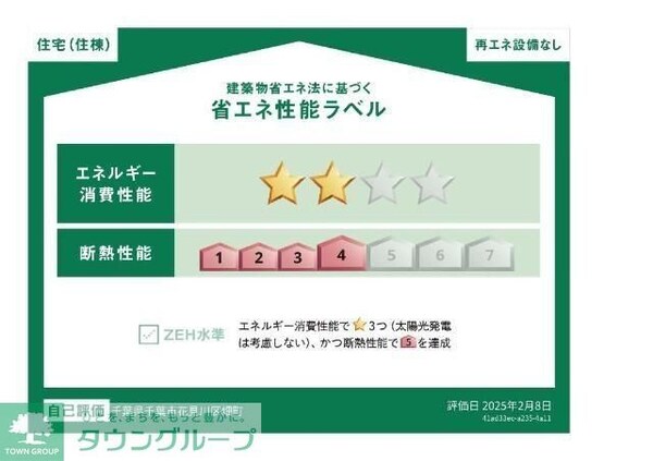 その他(お問合せはタウンハウジングまで！※現地待合わせ相談可能)