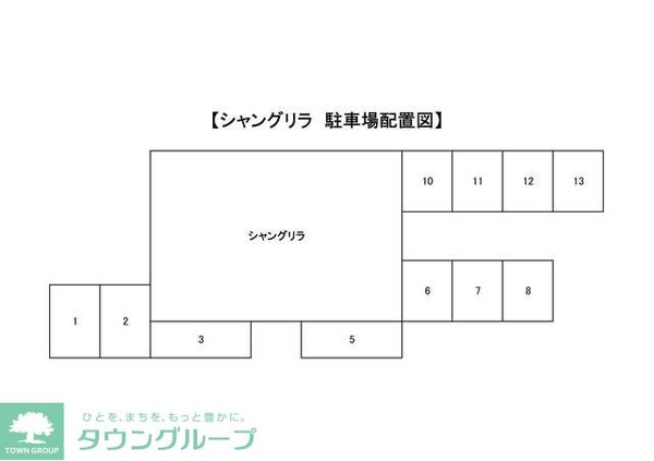 その他(お問合せはタウンハウジングまで！※現地待合わせ相談可能)