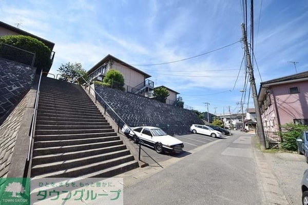 駐車場(お問合せはタウンハウジングまで！※現地待合わせ相談可能)