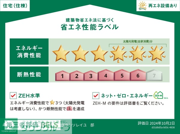 その他(省エネ性能ラベル)
