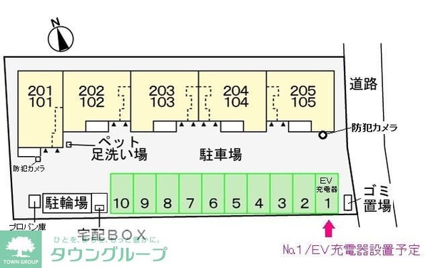 共有部分