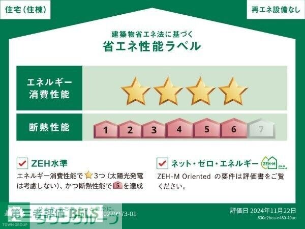 共有部分