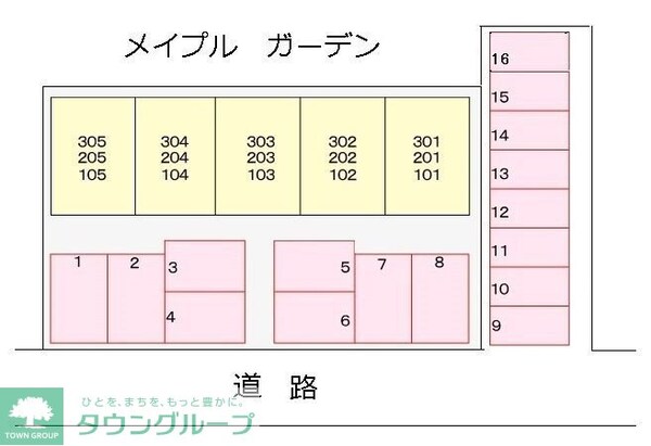 共有部分