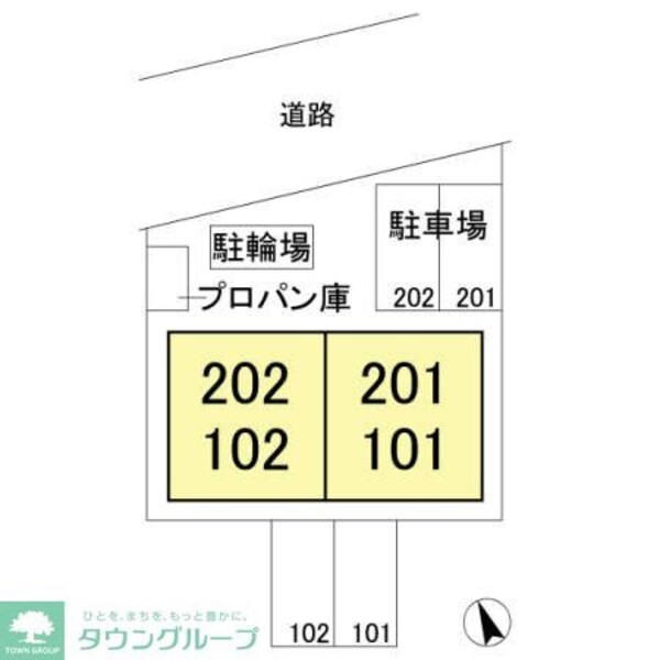共有部分