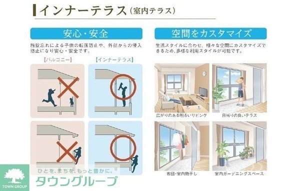 その他室内・内装
