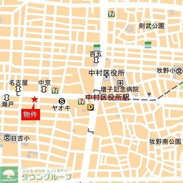 その他(設備)