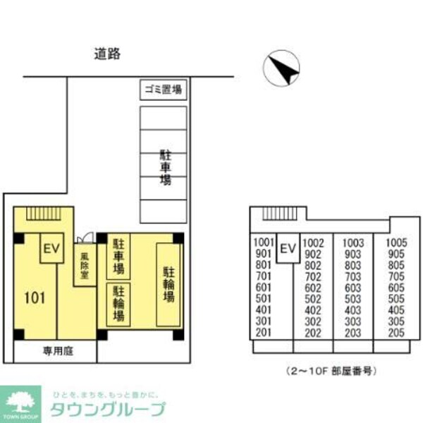 共有部分