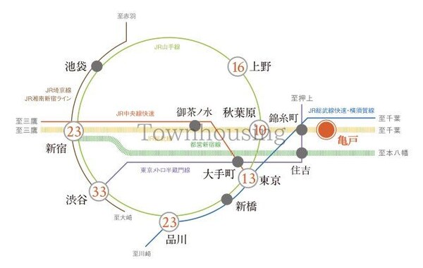 その他(その他)