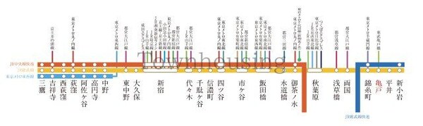 その他(その他)