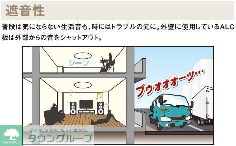 内観写真