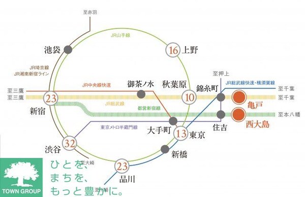 その他(その他)