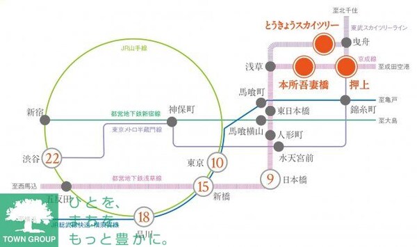 その他(その他)