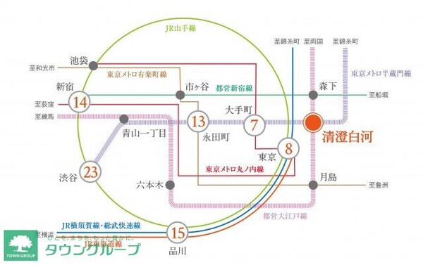 その他(その他)