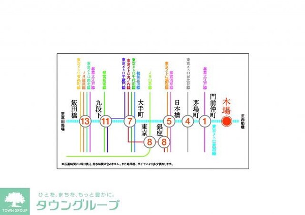 その他(その他)