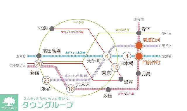内観写真