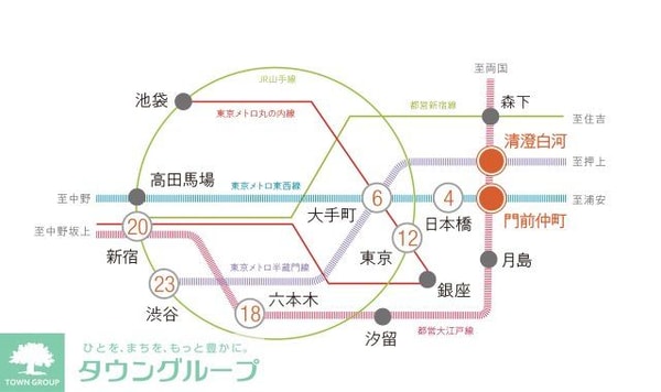 その他(その他)