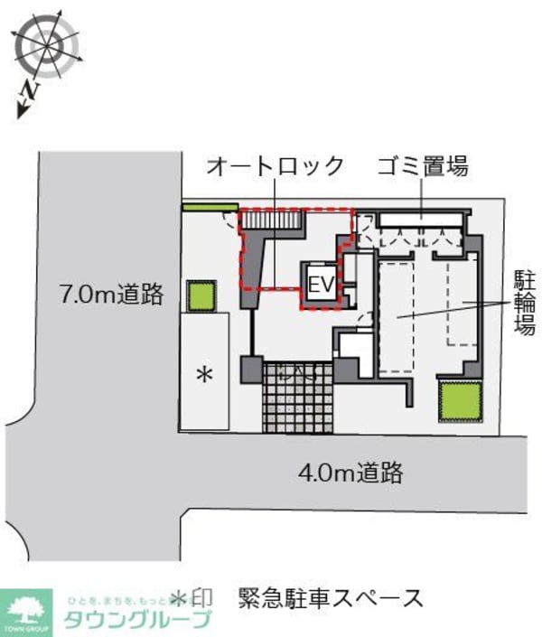 共有部分