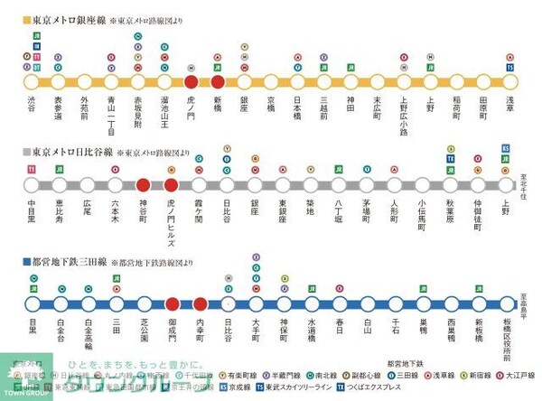 その他(その他)