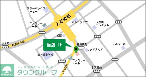 地図(間取図)
