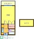 アリス深谷５号館の間取図