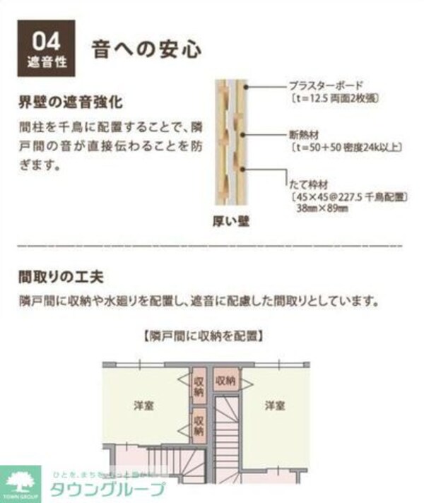 リビング・居室