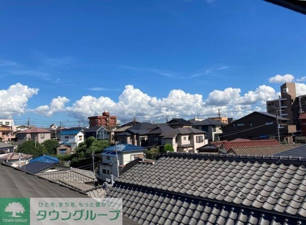 眺望(展望)
