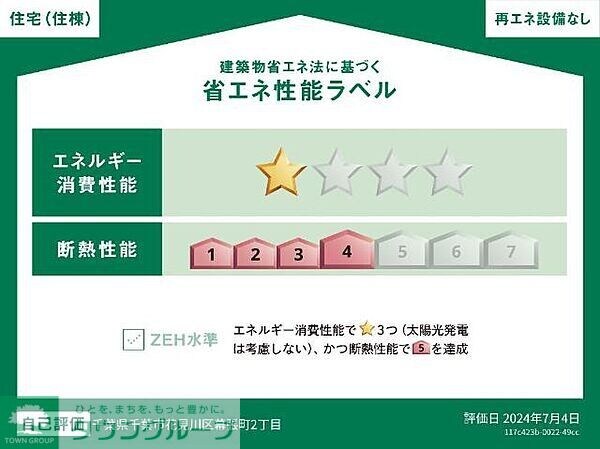 外観(お部屋探しはタウンハウジング千葉店にお任せ下さい♪)