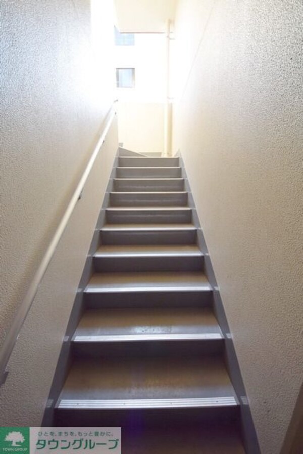 その他(お部屋探しは【タウンハウジング蘇我店】にお任せ下さい♪)