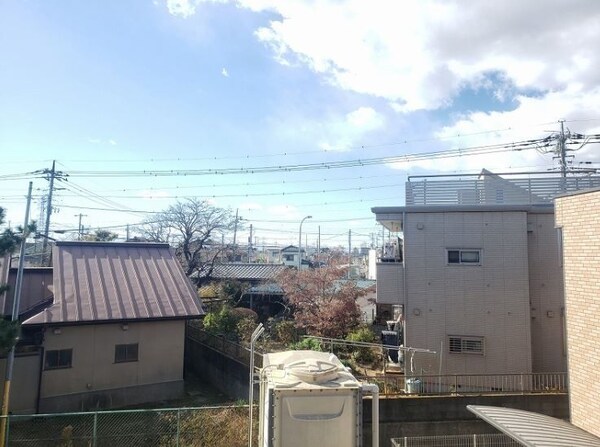 眺望(眺望)
