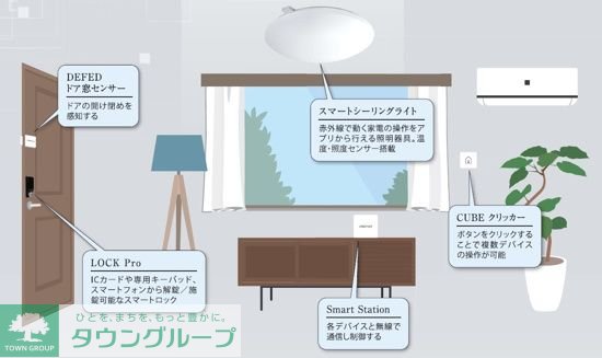 内観写真