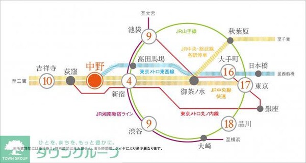 その他(その他)