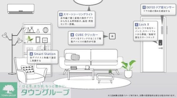 リビング・居室