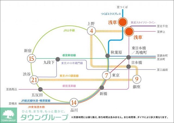 その他(その他)