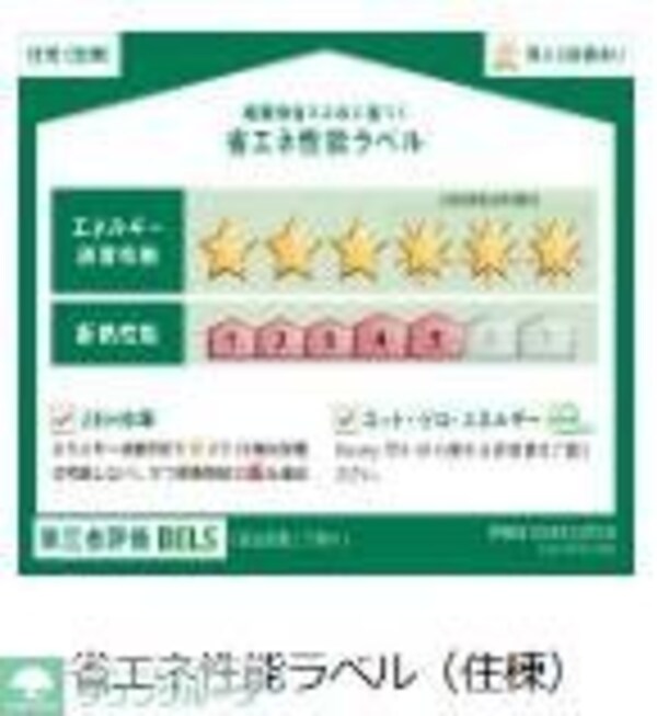 共有部分