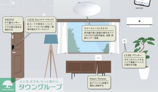 リビング・居室